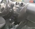 Белый БИД Ф0, объемом двигателя 1 л и пробегом 61 тыс. км за 3000 $, фото 26 на Automoto.ua
