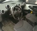 Білий БІД Ф0, об'ємом двигуна 1 л та пробігом 33 тис. км за 4800 $, фото 4 на Automoto.ua