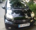 Чорний БІД Ф0, об'ємом двигуна 1 л та пробігом 68 тис. км за 4000 $, фото 6 на Automoto.ua