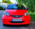 Красный БИД Ф0, объемом двигателя 1 л и пробегом 53 тыс. км за 3900 $, фото 1 на Automoto.ua