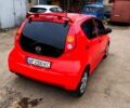 Красный БИД Ф0, объемом двигателя 1 л и пробегом 70 тыс. км за 3700 $, фото 2 на Automoto.ua