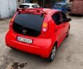 Червоний БІД Ф0, об'ємом двигуна 1 л та пробігом 70 тис. км за 3500 $, фото 3 на Automoto.ua