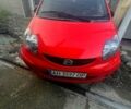 Красный БИД Ф0, объемом двигателя 1 л и пробегом 68 тыс. км за 4500 $, фото 1 на Automoto.ua