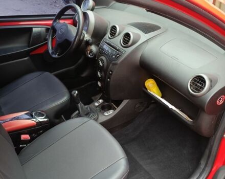 Красный БИД Ф0, объемом двигателя 1 л и пробегом 70 тыс. км за 4500 $, фото 6 на Automoto.ua