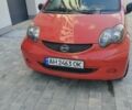 Червоний БІД Ф0, об'ємом двигуна 1 л та пробігом 47 тис. км за 3200 $, фото 1 на Automoto.ua