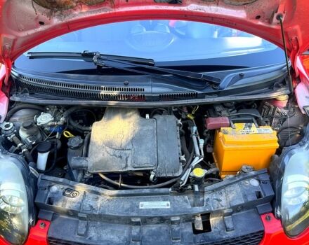 БИД Ф0 2013 в Каменское - Днепродзержинск на Automoto.ua Красный БИД Ф0, объемом двигателя 1 л и пробегом 66 тыс. км за 4800 $, фото 5 на Automoto.ua