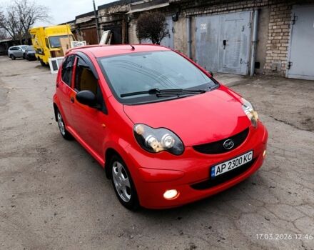 Красный БИД Ф0, объемом двигателя 1 л и пробегом 70 тыс. км за 4500 $, фото 1 на Automoto.ua