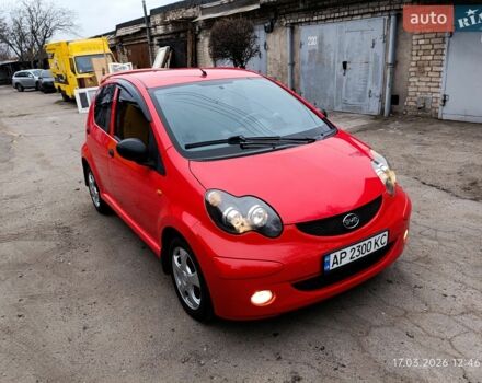 Червоний БІД Ф0, об'ємом двигуна 1 л та пробігом 70 тис. км за 3500 $, фото 1 на Automoto.ua