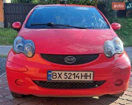 Червоний БІД Ф0, об'ємом двигуна 1 л та пробігом 69 тис. км за 4200 $, фото 1 на Automoto.ua