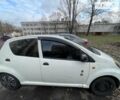 БІД Ф0, об'ємом двигуна 1 л та пробігом 160 тис. км за 3500 $, фото 4 на Automoto.ua