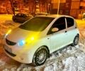 БІД Ф0, об'ємом двигуна 1 л та пробігом 55 тис. км за 4200 $, фото 1 на Automoto.ua