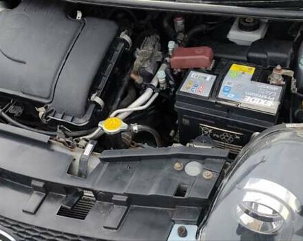 Синій БІД Ф0, об'ємом двигуна 1 л та пробігом 103 тис. км за 3700 $, фото 9 на Automoto.ua