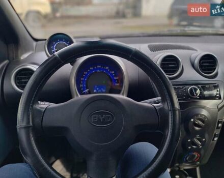 Синій БІД Ф0, об'ємом двигуна 1 л та пробігом 103 тис. км за 3700 $, фото 13 на Automoto.ua