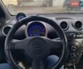 Синій БІД Ф0, об'ємом двигуна 1 л та пробігом 103 тис. км за 3700 $, фото 13 на Automoto.ua