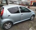 Синий БИД Ф0, объемом двигателя 1 л и пробегом 103 тыс. км за 3412 $, фото 8 на Automoto.ua