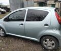 Синий БИД Ф0, объемом двигателя 1 л и пробегом 103 тыс. км за 3412 $, фото 9 на Automoto.ua