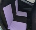 Синій БІД Ф0, об'ємом двигуна 1 л та пробігом 103 тис. км за 3700 $, фото 5 на Automoto.ua
