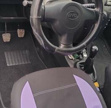 Синій БІД Ф0, об'ємом двигуна 1 л та пробігом 103 тис. км за 3700 $, фото 7 на Automoto.ua