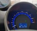 Синий БИД Ф0, объемом двигателя 1 л и пробегом 103 тыс. км за 3412 $, фото 3 на Automoto.ua