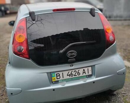 Синій БІД Ф0, об'ємом двигуна 1 л та пробігом 103 тис. км за 3700 $, фото 1 на Automoto.ua
