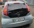 Синий БИД Ф0, объемом двигателя 1 л и пробегом 103 тыс. км за 3700 $, фото 1 на Automoto.ua