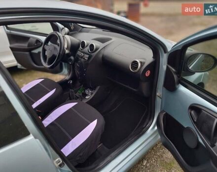 Синій БІД Ф0, об'ємом двигуна 1 л та пробігом 103 тис. км за 3700 $, фото 6 на Automoto.ua