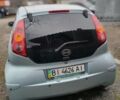 Синій БІД Ф0, об'ємом двигуна 1 л та пробігом 103 тис. км за 3400 $, фото 1 на Automoto.ua