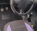 Синій БІД Ф0, об'ємом двигуна 1 л та пробігом 103 тис. км за 3400 $, фото 7 на Automoto.ua