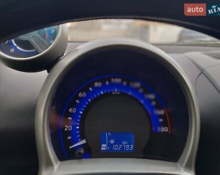 Синій БІД Ф0, об'ємом двигуна 1 л та пробігом 103 тис. км за 3700 $, фото 12 на Automoto.ua