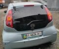Синий БИД Ф0, объемом двигателя 1 л и пробегом 103 тыс. км за 3412 $, фото 1 на Automoto.ua