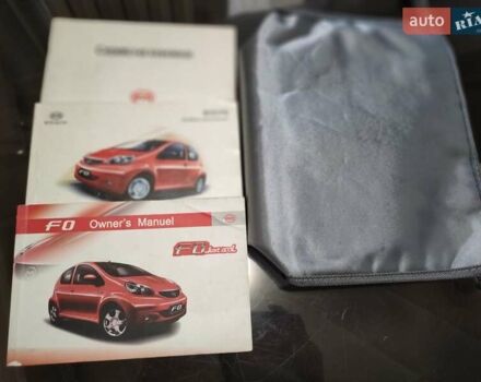 Синій БІД Ф0, об'ємом двигуна 1 л та пробігом 103 тис. км за 3700 $, фото 3 на Automoto.ua