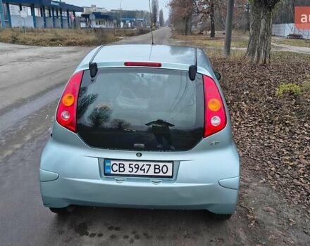 Синий БИД Ф0, объемом двигателя 1 л и пробегом 129 тыс. км за 3000 $, фото 16 на Automoto.ua