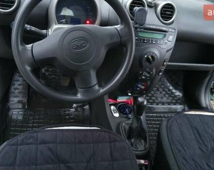 Синий БИД Ф0, объемом двигателя 1 л и пробегом 129 тыс. км за 3000 $, фото 8 на Automoto.ua