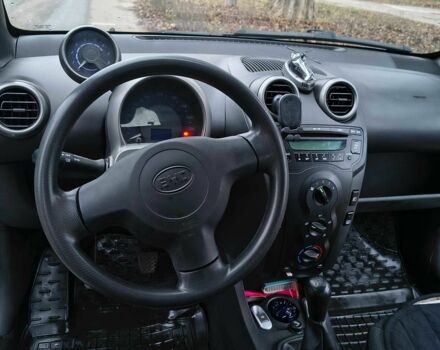 Синий БИД Ф0, объемом двигателя 1 л и пробегом 129 тыс. км за 3000 $, фото 8 на Automoto.ua