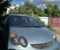 Синий БИД Ф0, объемом двигателя 1 л и пробегом 55 тыс. км за 3700 $, фото 1 на Automoto.ua