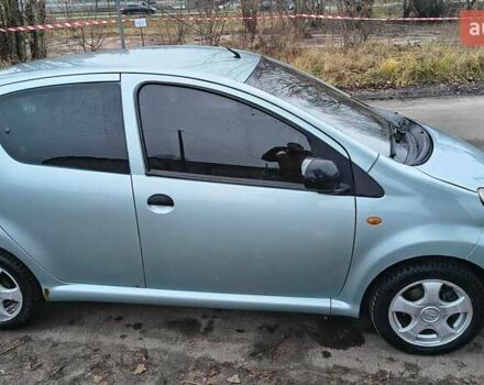 Синий БИД Ф0, объемом двигателя 1 л и пробегом 129 тыс. км за 3000 $, фото 19 на Automoto.ua