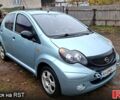 Синій БІД Ф0, об'ємом двигуна 1 л та пробігом 67 тис. км за 2700 $, фото 1 на Automoto.ua