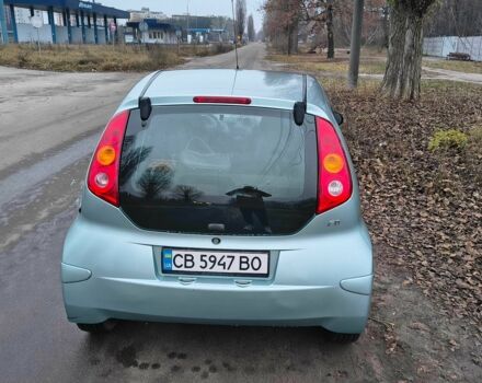 Синий БИД Ф0, объемом двигателя 1 л и пробегом 129 тыс. км за 3000 $, фото 17 на Automoto.ua