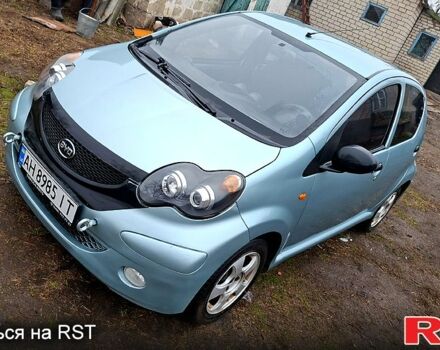 Синій БІД Ф0, об'ємом двигуна 1 л та пробігом 67 тис. км за 2700 $, фото 1 на Automoto.ua