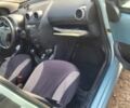 Синій БІД Ф0, об'ємом двигуна 0 л та пробігом 150 тис. км за 2500 $, фото 1 на Automoto.ua