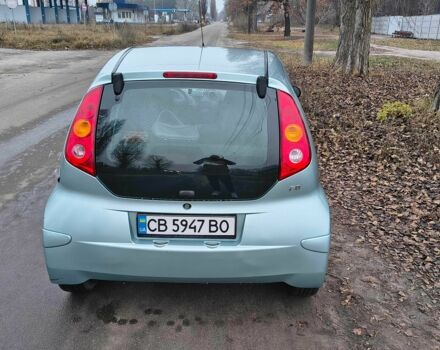 Синий БИД Ф0, объемом двигателя 1 л и пробегом 129 тыс. км за 3000 $, фото 16 на Automoto.ua