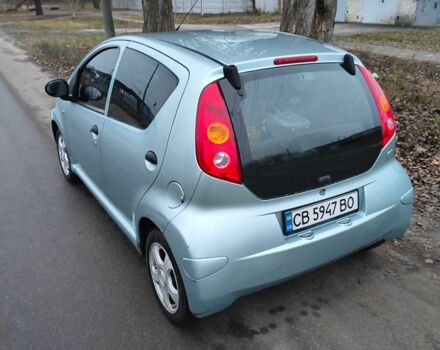 Синий БИД Ф0, объемом двигателя 1 л и пробегом 129 тыс. км за 3000 $, фото 15 на Automoto.ua