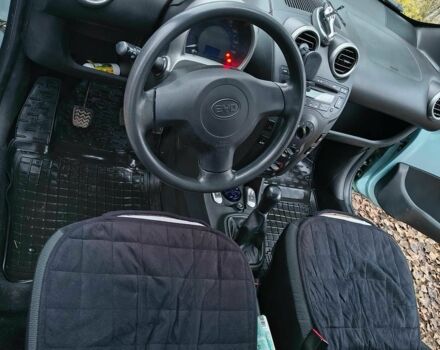 Синий БИД Ф0, объемом двигателя 1 л и пробегом 129 тыс. км за 3000 $, фото 10 на Automoto.ua