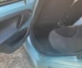 Синій БІД Ф0, об'ємом двигуна 0 л та пробігом 150 тис. км за 2500 $, фото 3 на Automoto.ua