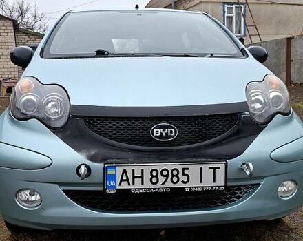 Синій БІД Ф0, об'ємом двигуна 1 л та пробігом 67 тис. км за 2700 $, фото 2 на Automoto.ua