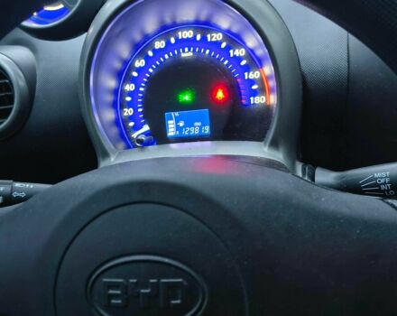 Синий БИД Ф0, объемом двигателя 1 л и пробегом 129 тыс. км за 3000 $, фото 1 на Automoto.ua