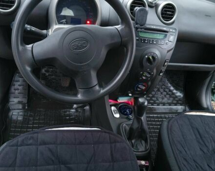 Синий БИД Ф0, объемом двигателя 1 л и пробегом 129 тыс. км за 3000 $, фото 9 на Automoto.ua