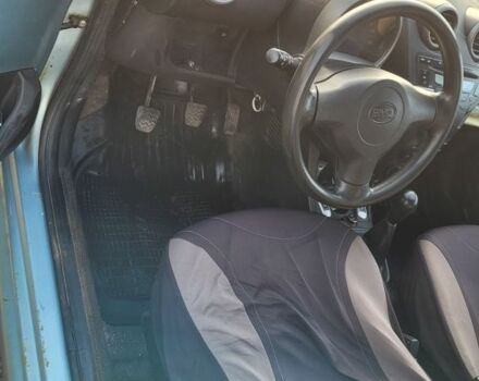Синій БІД Ф0, об'ємом двигуна 0 л та пробігом 150 тис. км за 2500 $, фото 4 на Automoto.ua