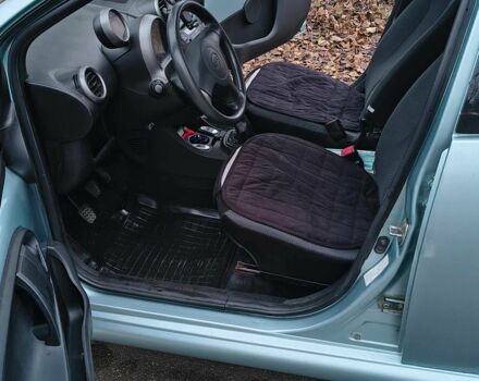 Синий БИД Ф0, объемом двигателя 1 л и пробегом 129 тыс. км за 3000 $, фото 11 на Automoto.ua