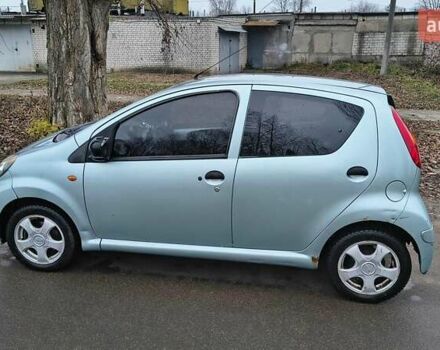 Синий БИД Ф0, объемом двигателя 1 л и пробегом 129 тыс. км за 3000 $, фото 13 на Automoto.ua